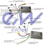 Contrôleur 52V 25A 800W-A LCD JP [J&P] – Image 2