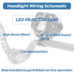 Phare à led U7 12-60V bleu - Phare à led U7 12-60V rouge – Image 2
