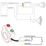 Commutateur avec clignotants, phare et klaxon 2F – Image 3