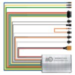 Contrôleur 52V 25A 1200W pour Dualtron Mini [Minimotors] – Image 3
